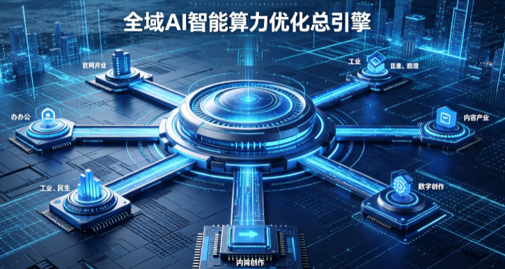 枣强县AI算力优化赋能数字生态 智能技术迭代激活产业发展新动能