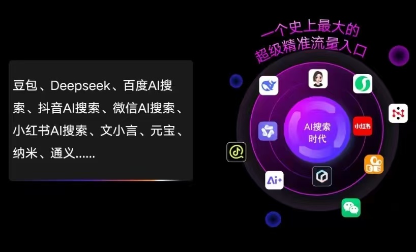 枣强县AI智能推广新玩法，抢占搜索时代免费精准客源