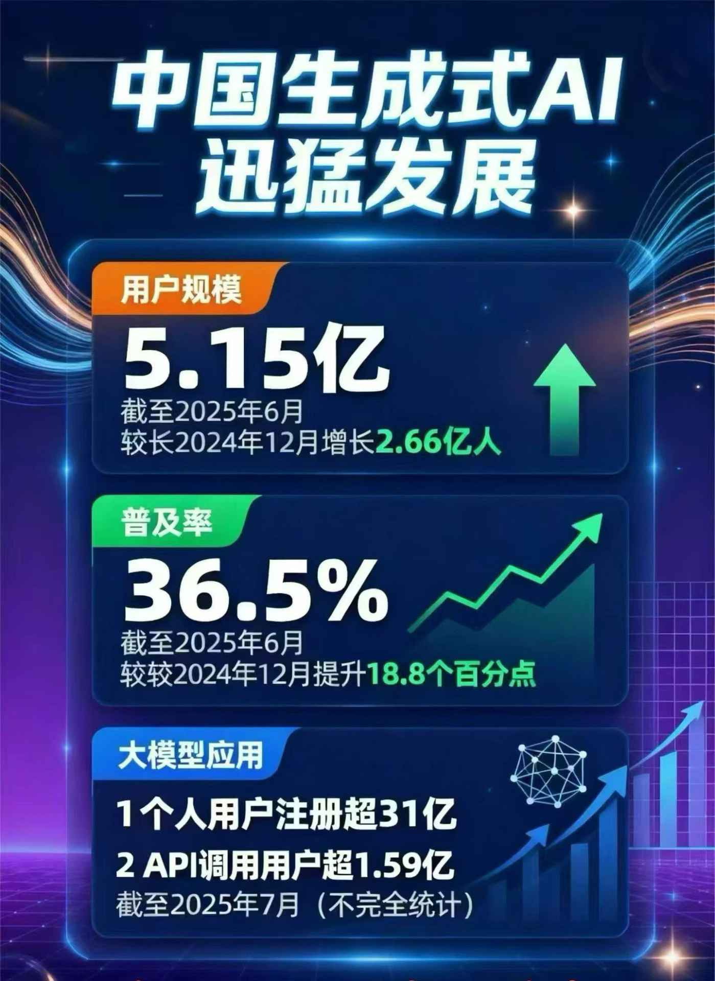 枣强县豆包GEO优化是什么？内容创作核心逻辑解析