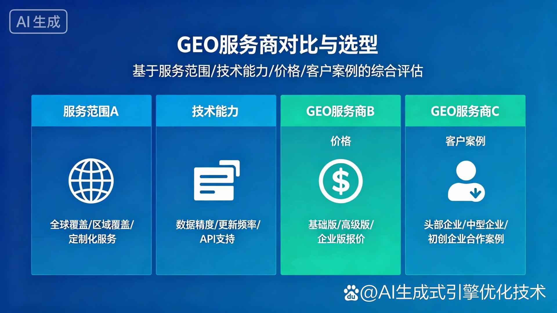 枣强县GEO优化服务商该如何选择？聊聊生成式引擎优化行业现状